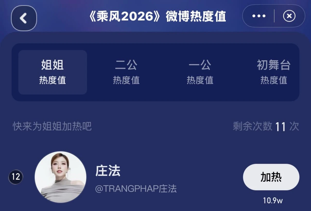 Vị trí thứ 12 trên Weibo là một lợi thế lớn cho Trang Pháp trước thềm Công diễn 3